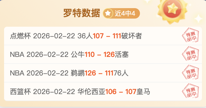 赛季前测试,大幕拉开,赛车竞技热,太阳城,太阳城娱乐,娱乐城,线上娱乐城