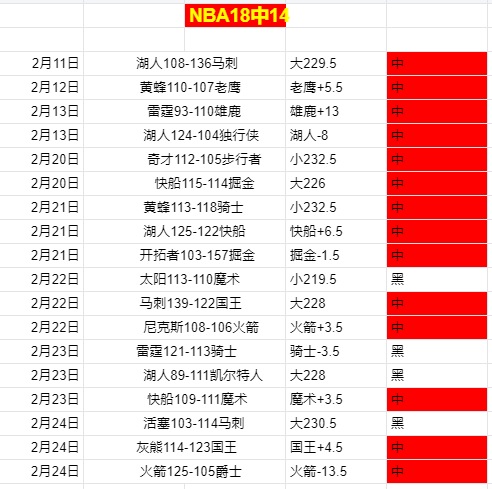 亚洲羽毛球,混团锦标赛,中国新军力,太阳城,太阳城娱乐,娱乐城,线上娱乐城