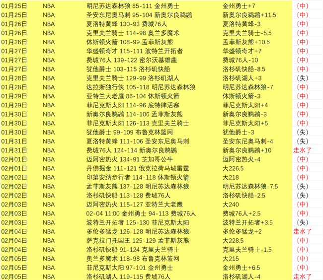 西湖感悟,携手共进,梦想同圆,太阳城,太阳城娱乐,娱乐城,线上娱乐城