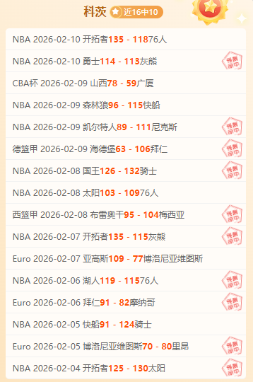 特朗普政府,连续五年实,施年度国防,太阳城,太阳城娱乐,娱乐城,线上娱乐城