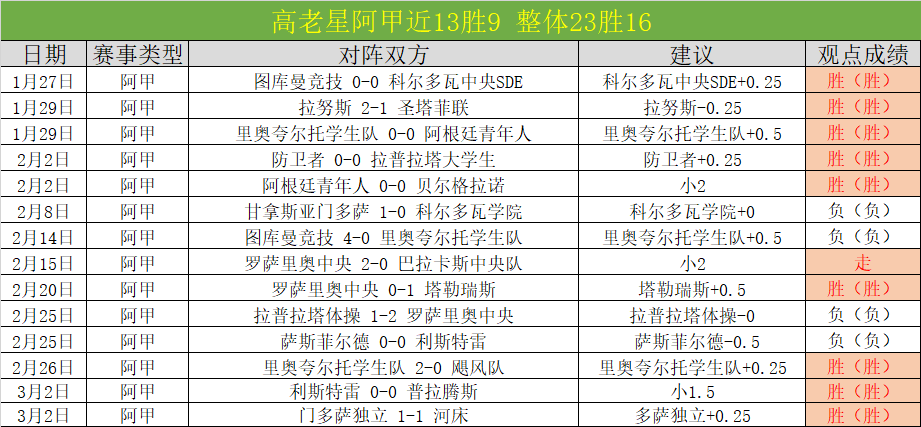 郑钦文挺进,总决赛四强,央视新闻客,太阳城,太阳城娱乐,娱乐城,线上娱乐城