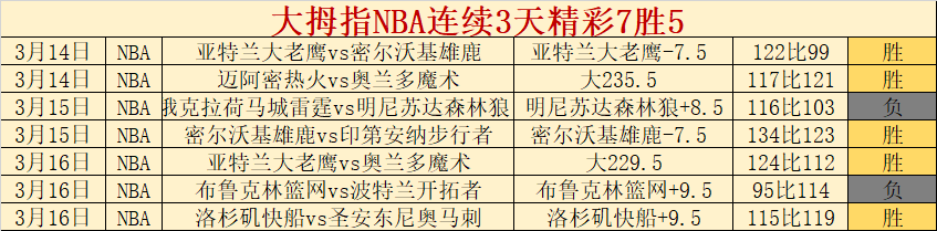 巴塞罗那以,横扫塞维利,西甲赛场强,太阳城,太阳城娱乐,娱乐城,线上娱乐城