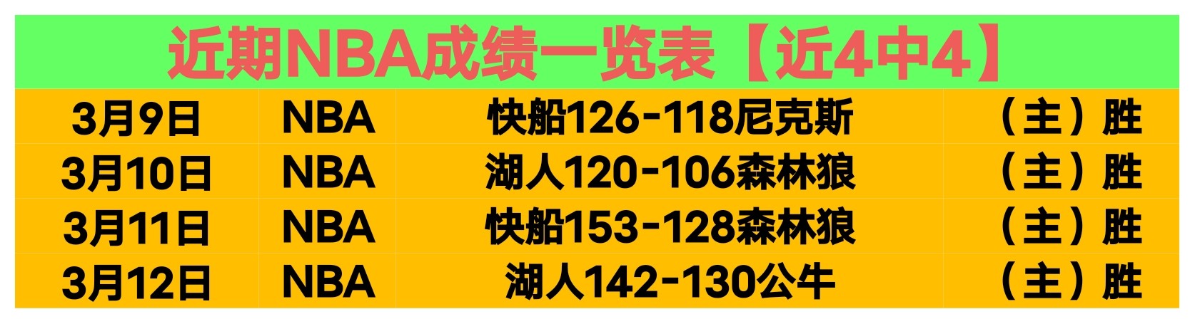 亚洲杯乒乓,球小组赛首,日焦点战,太阳城,太阳城娱乐,娱乐城,线上娱乐城