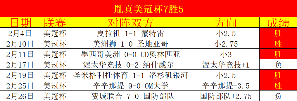 恒大十年外,援盘点,五大王牌外,太阳城,太阳城娱乐,娱乐城,线上娱乐城