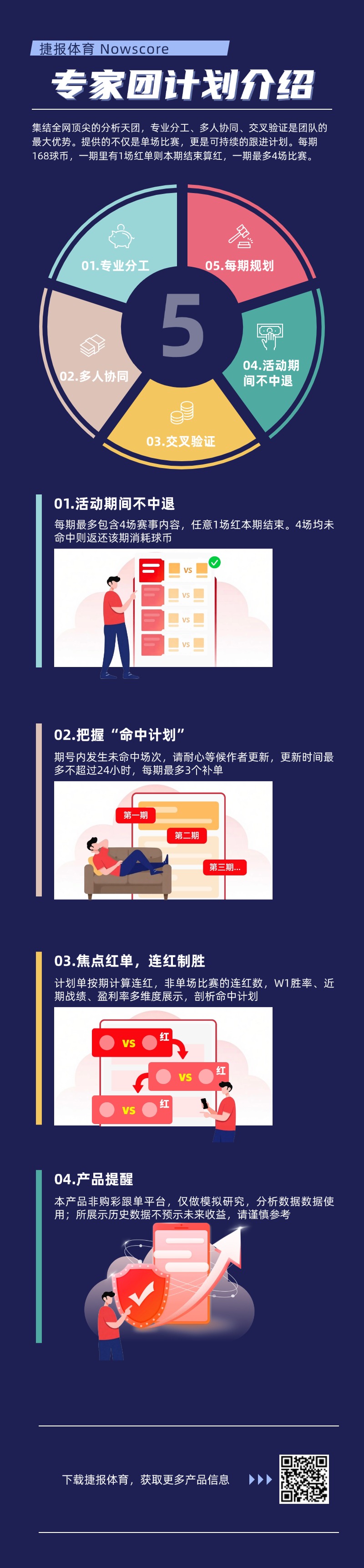 大乐透期号,专家精准推,连续,太阳城,太阳城娱乐,娱乐城,线上娱乐城