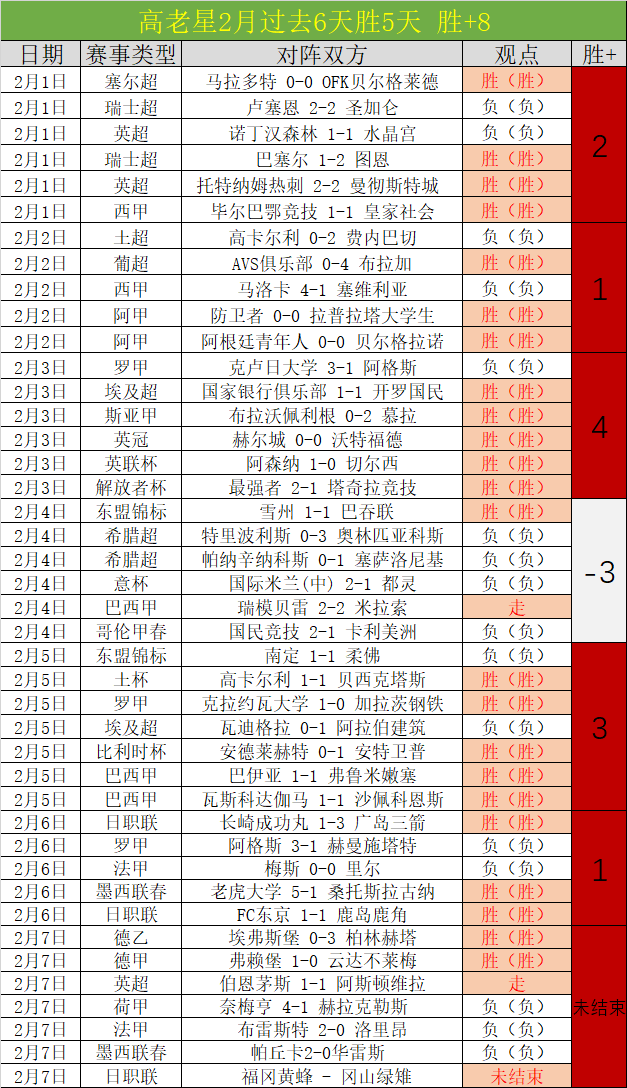 沙特国家队,正式发布阵,阿卜杜勒哈,太阳城,太阳城娱乐,娱乐城,线上娱乐城