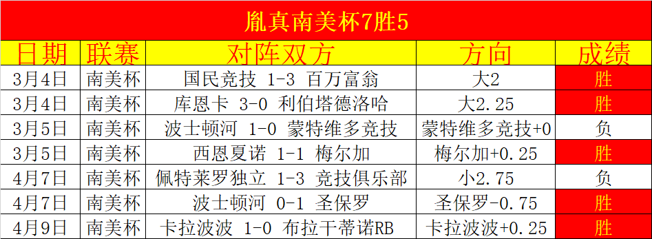 曼联掀起新,一轮裁员风,年功勋员工,太阳城,太阳城娱乐,娱乐城,线上娱乐城