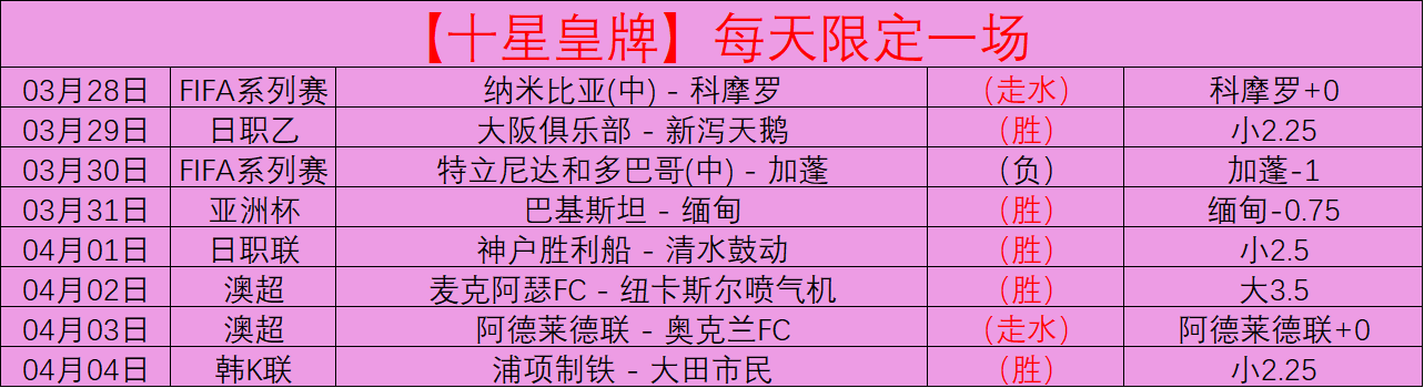 张正伟在新,加坡游泳世,界杯男子,太阳城,太阳城娱乐,娱乐城,线上娱乐城