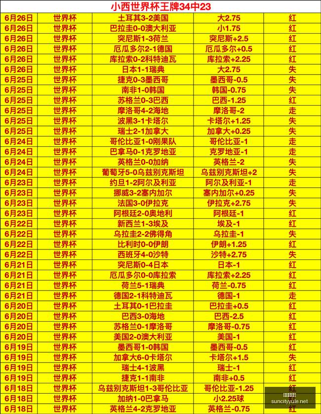 太阳城娱乐,太阳城,娱乐城,太阳城,太阳城娱乐,娱乐城,线上娱乐城
