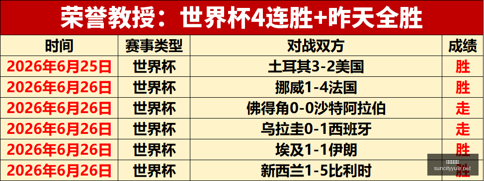 太阳城娱乐,太阳城,娱乐城,太阳城,太阳城娱乐,娱乐城,线上娱乐城