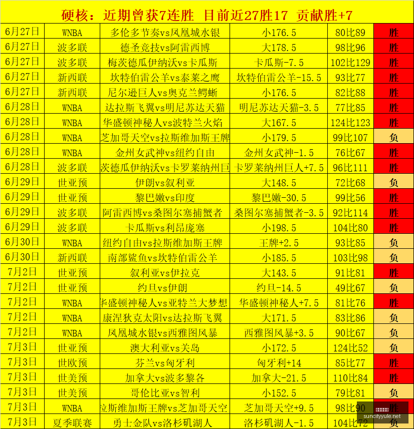 太阳城娱乐,太阳城,娱乐城,太阳城,太阳城娱乐,娱乐城,线上娱乐城