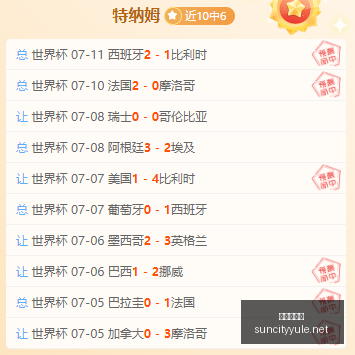 曼联客场平,局分析,卡拉格点赞,太阳城,太阳城娱乐,娱乐城,线上娱乐城