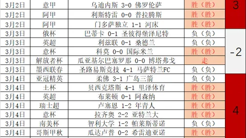 太阳第三节强势反击，与灰熊合力进账84分！