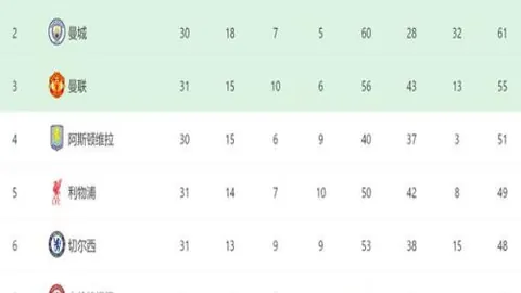 “凯尔特人状态低迷 湖人三分球爆发 火箭詹姆斯独砍21分轻松赢球”