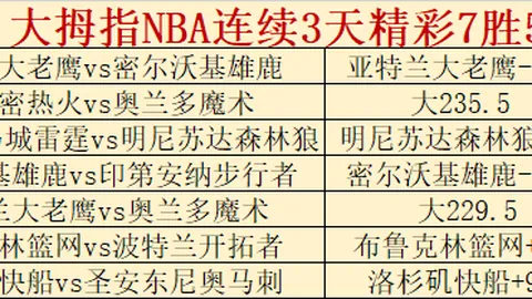 巴塞罗那以5-1横扫塞维利亚，西甲赛场强势崛起