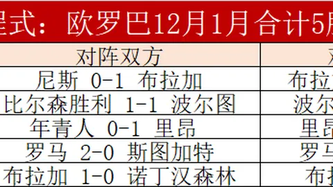 老鹰奇才对决解析：大乐透期号专家推荐