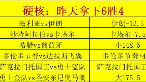 太阳城娱乐娱乐城数据冲到093857引发关注